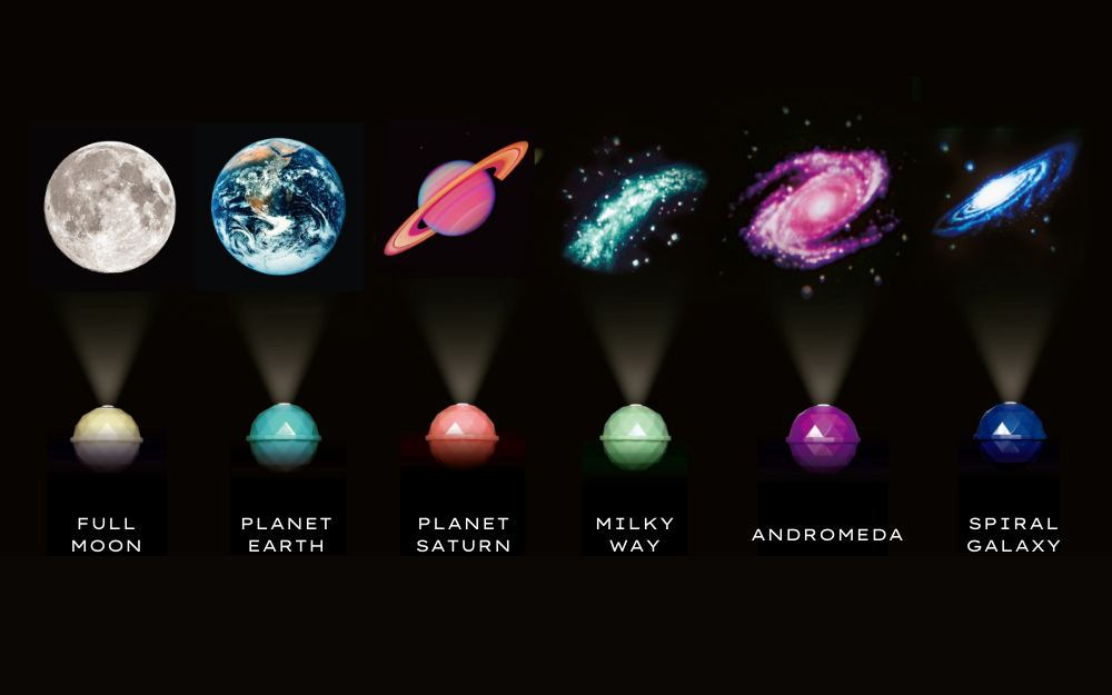 all six projector dome products on a black backdrop each projecting their own design. left to right: white (text FULL MOON) with moon; blue (text PLANET EARTH) with earth; pink (text PLANET SATURN) with saturn; green (text MILKY WAY) with milk way; purple (text ANDROMEDA) with andromeda; blue (text SPIRAL GALAXY) with galaxy